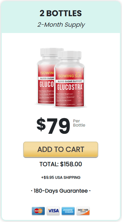 Buy Glucostra 1 Bottle